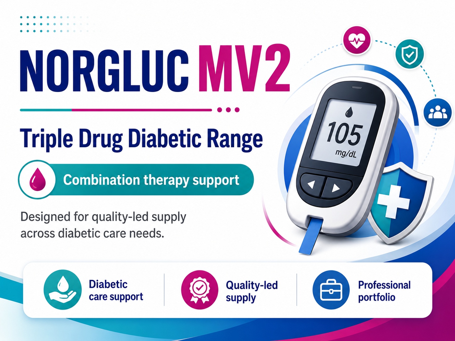 NORGLUC MV2 product image